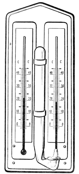 Психрометр схема прибора