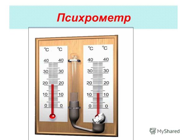 Конструкция психрометра