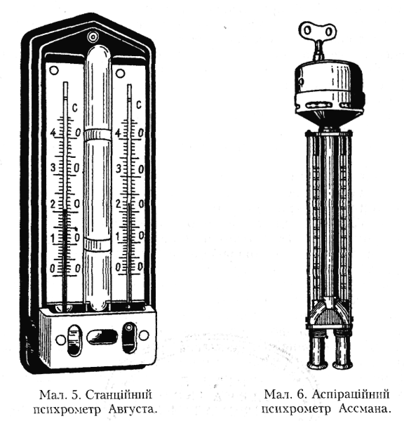 Психрометр аспирационный «Ассмана МВ-4м