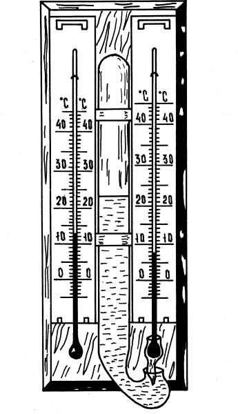 Психрометр августа схема