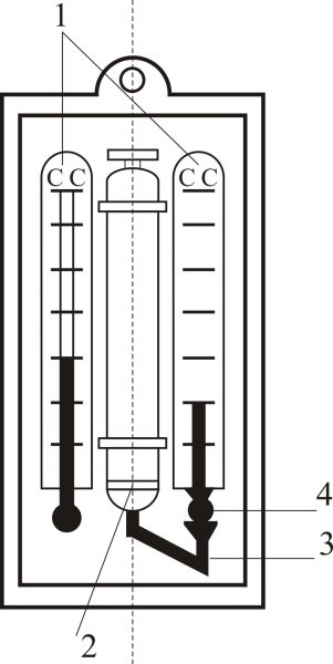 Статический психрометр августа схема