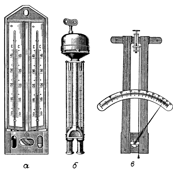 Станционный психрометр августа