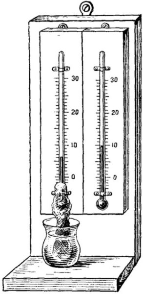 Стационарный психрометр схема