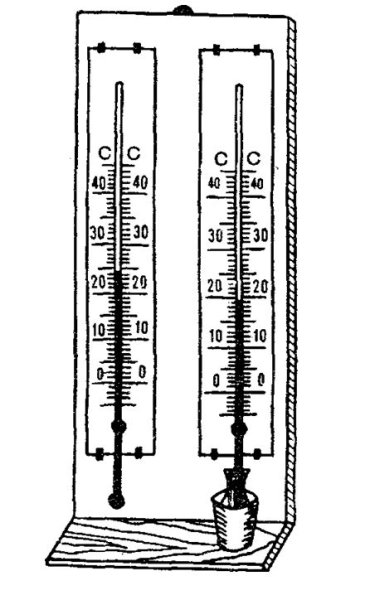 Рисунок гигрометра и психрометра