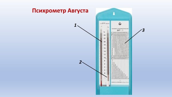 Гигрометр психрометрический вит-1 схема