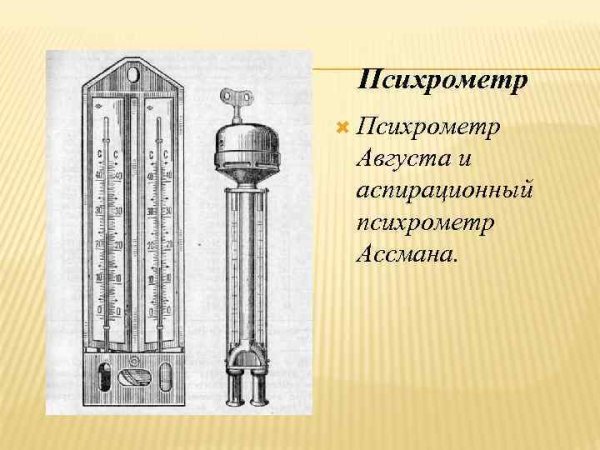 Психрометр аспирационный «Ассмана МВ-4м