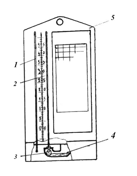 Психрометр вит 2 схема