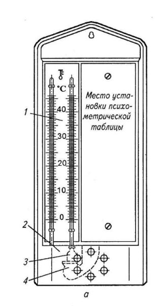 Гигрометр психрометрический схема