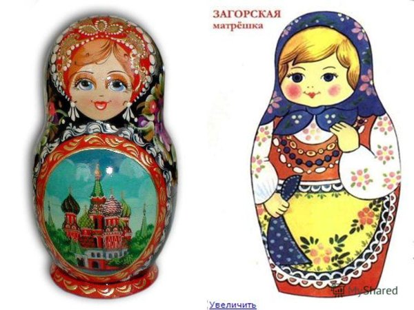 Узоры Сергиево Посадской матрешки