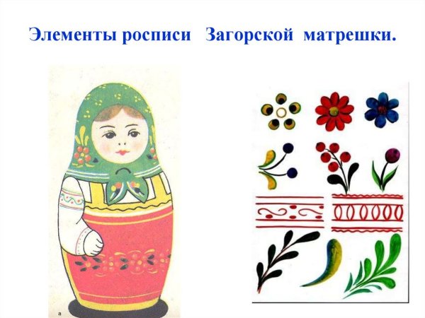 Загорская Сергиево-Посадская матрёшка раскраска