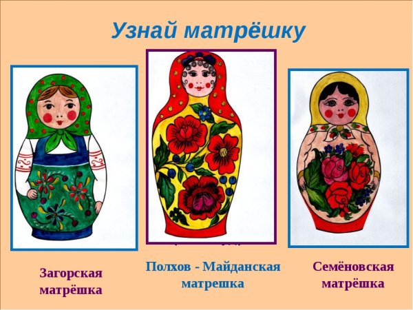 Загорская Матрешка узоры