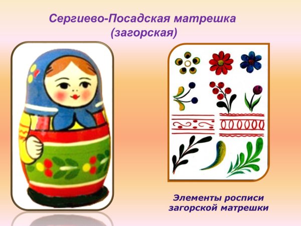 Модель матрешки