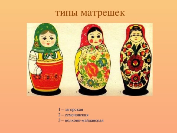 Загорская Матрешка презентация