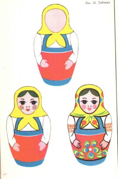 Матрёшка раскраска цветная