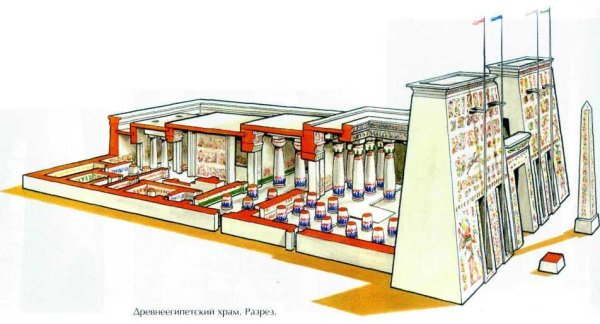 Реконструкция храма Амона-ра Луксор