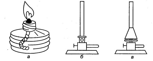 Химические приборы спиртовка