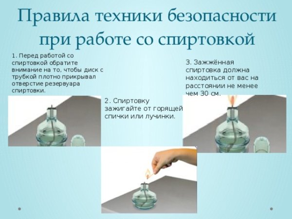 ТБ В химии спиртовка