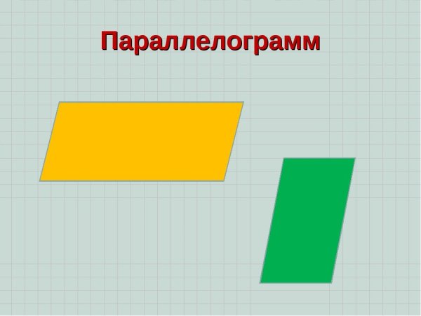 Параллелограмм чертеж