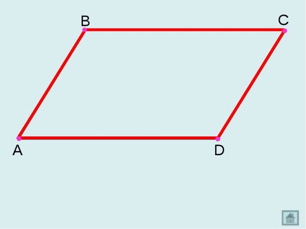 Используя рисунок, Найдите площадь параллелограмма ABCD.