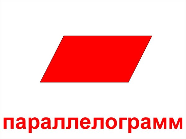 Свойства параллелограмма свойства параллелограмма