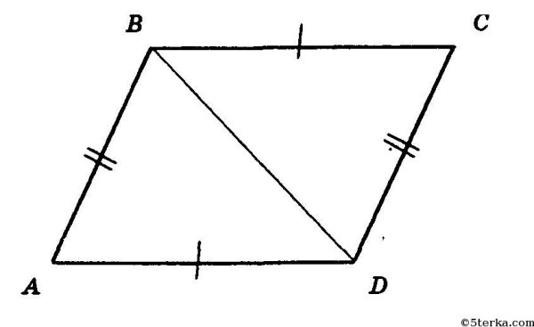 Параллелограмм чертеж