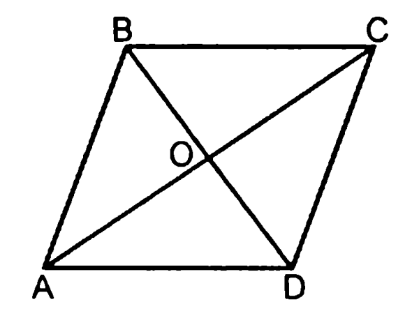 Определение параллелагра