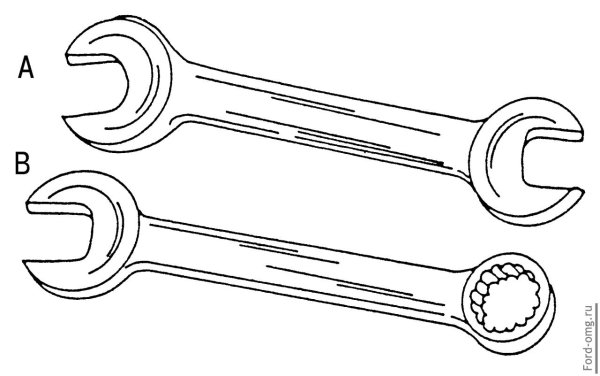 Гаечный ключ схема