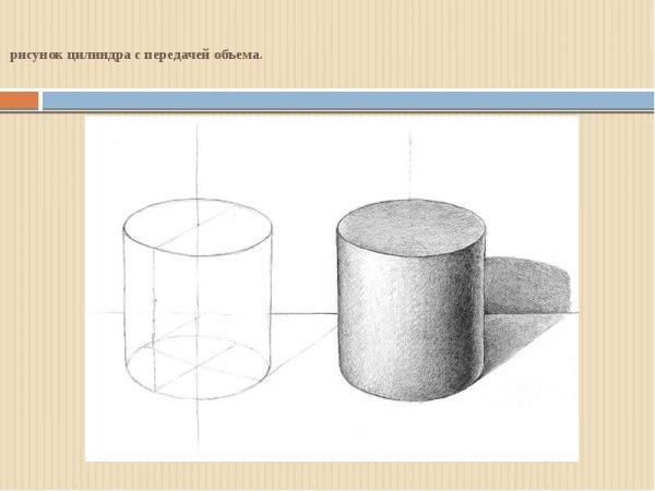 Поэтапное рисование цилиндра
