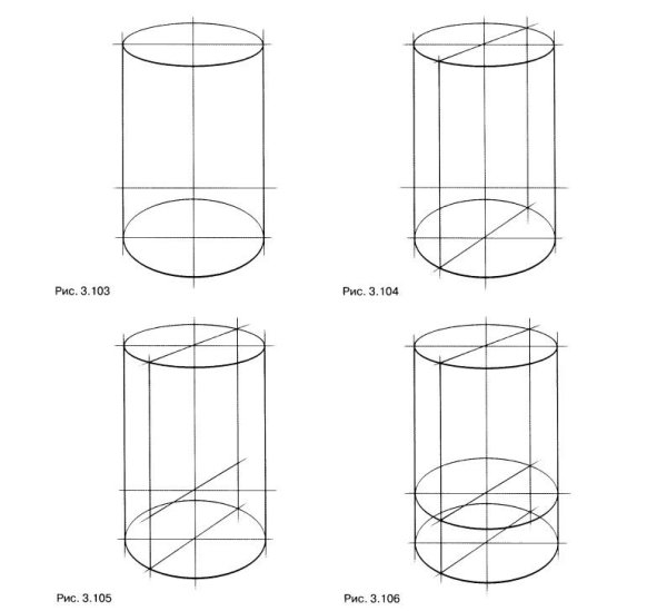 Конструктивное построение цилиндра