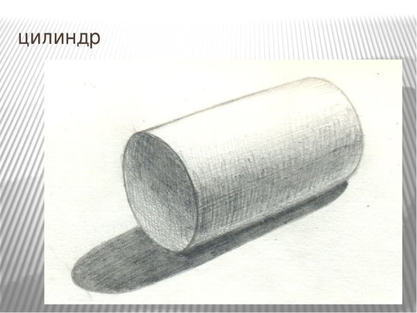 Цилиндр плоскостной