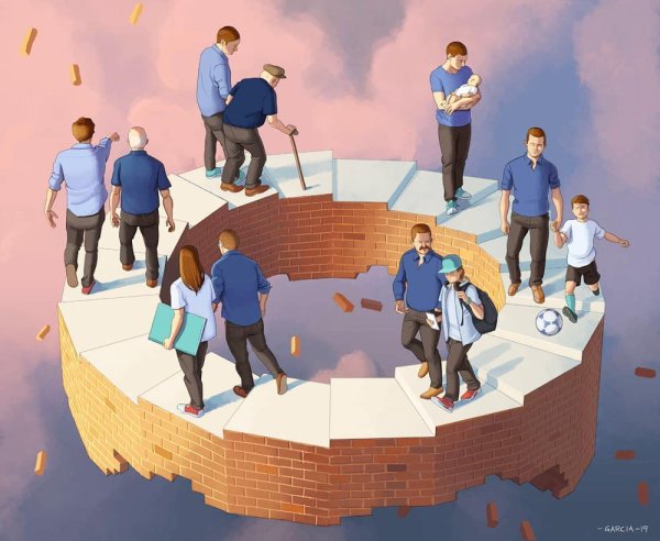 Современное общество