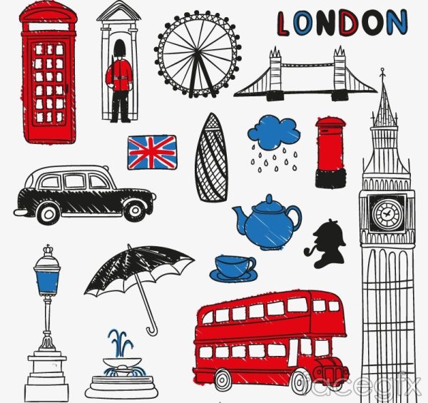 Символы Англии для детей