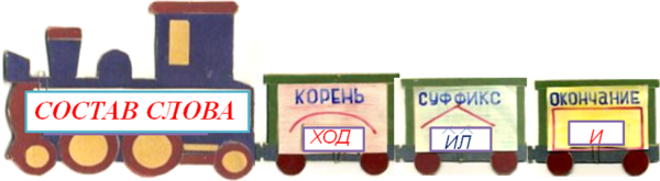 Поезд состав слова