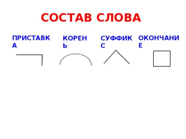 Состав слова