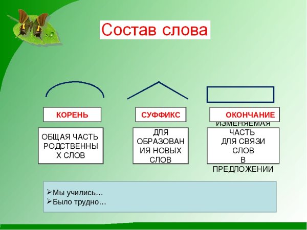 Составь слова 2 класс