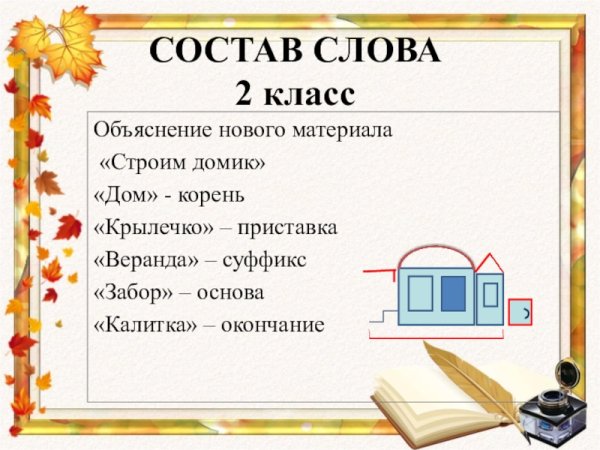 Составь слова 2 класс