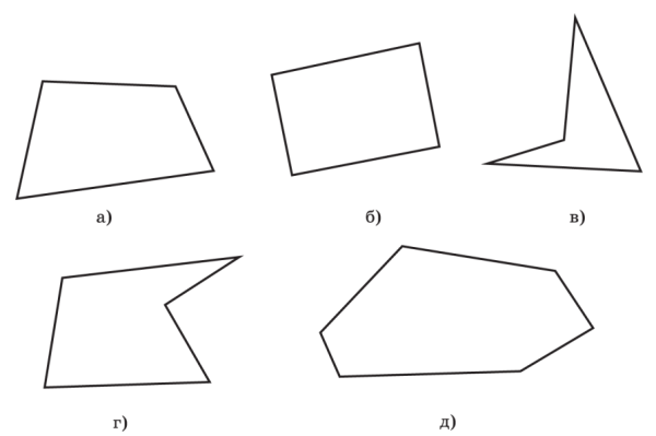 Диагонали произвольного четырехугольника