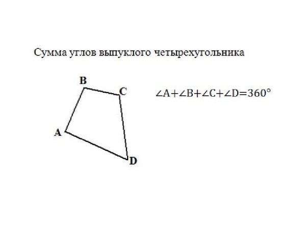 Выпуклый четырехугольник свойства