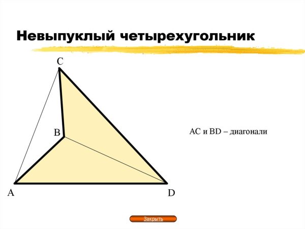 Впуклый четырехугольник
