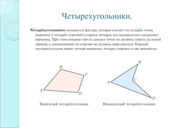 Выкуплыц и невыпуклыц четырёхкгольник