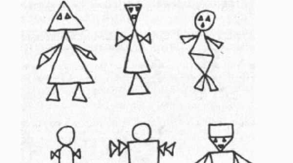 Тест керна-йирасека рисунок человека