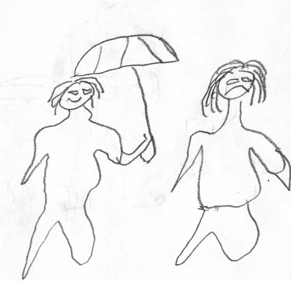 Тест « Нарисуй человека» ф. Гудинаф