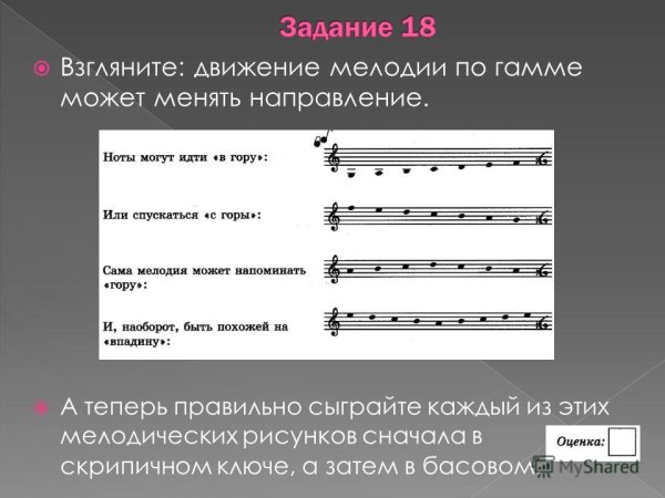 Мелодическая линия