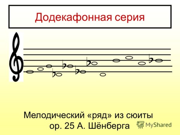 Волнообразное движение мелодии