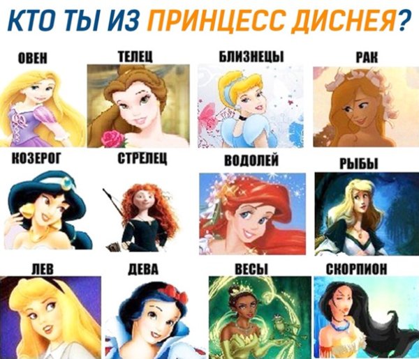 Рисование и угадывание рисунков