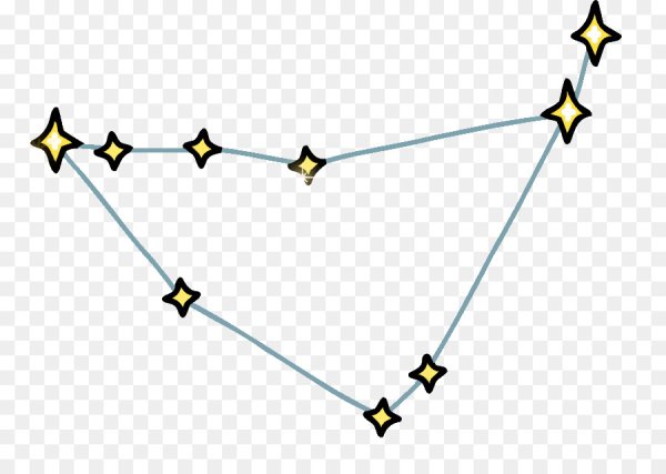 Козерог Созвездие схема