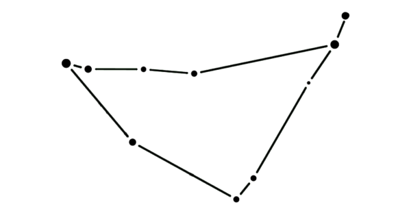 Астеризм созвездия козерога