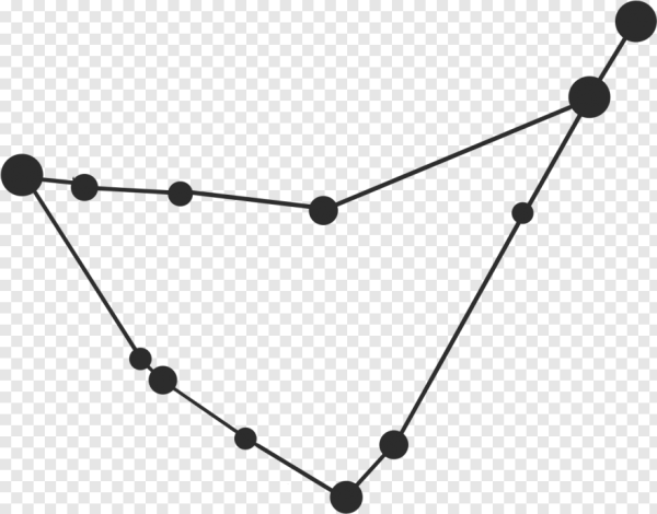 Козерог знак созвездия