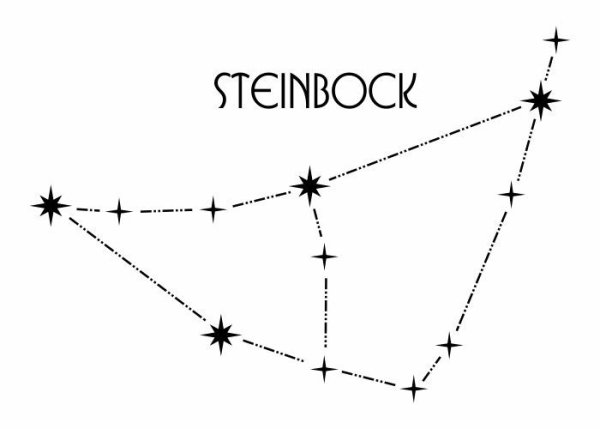 Козерог Созвездие схема