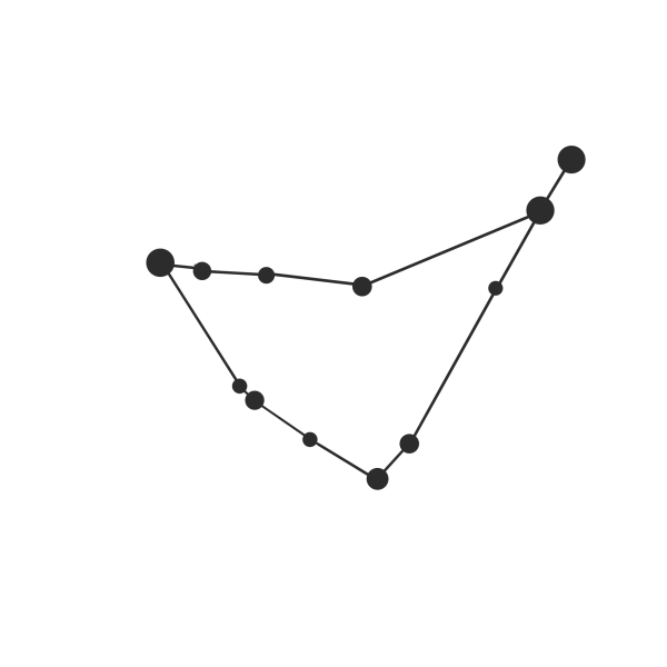 Тату Capricorn Созвездие